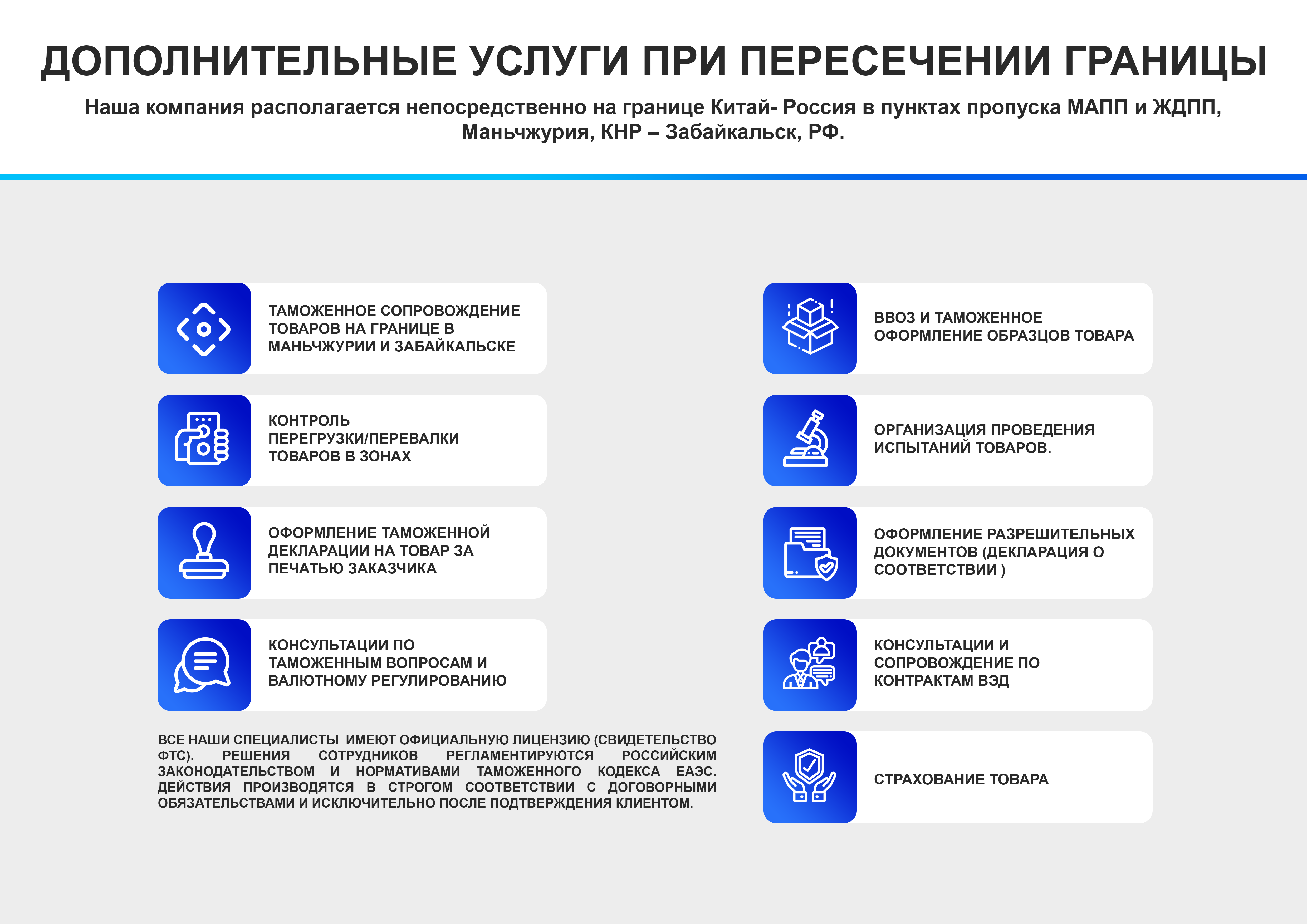 Дополнительные таможенные услуги
